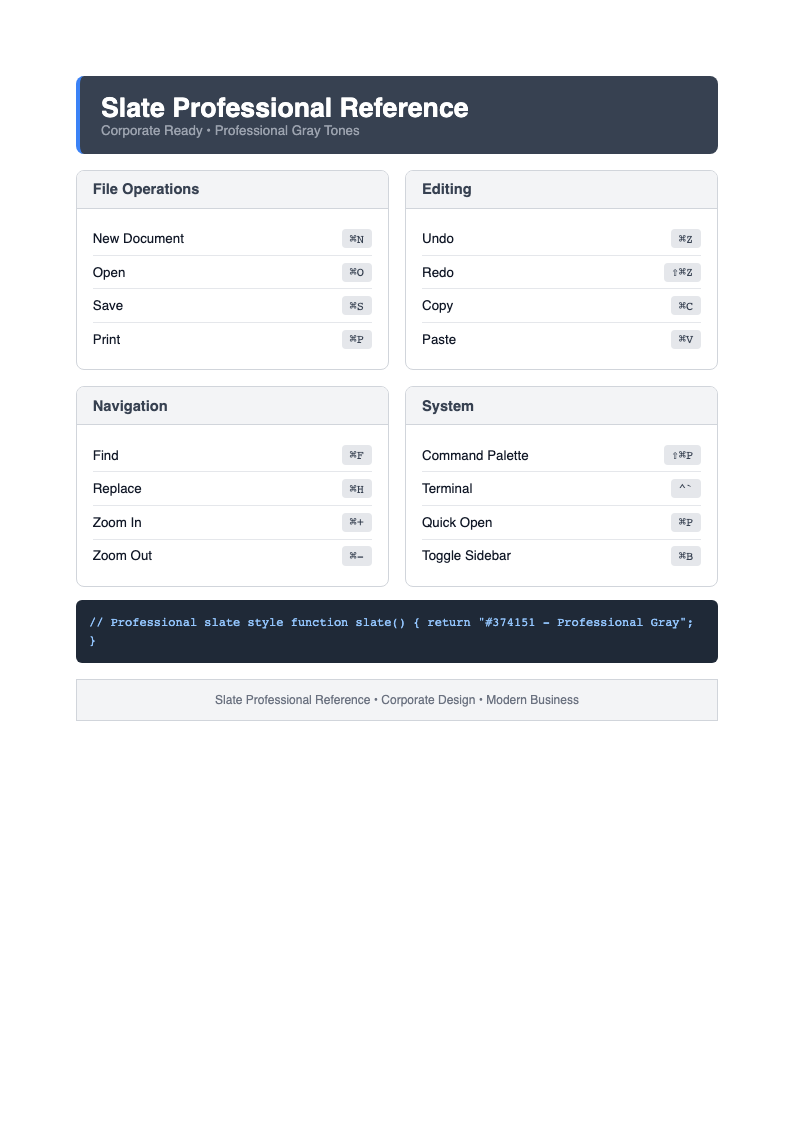 Slate professional quick reference